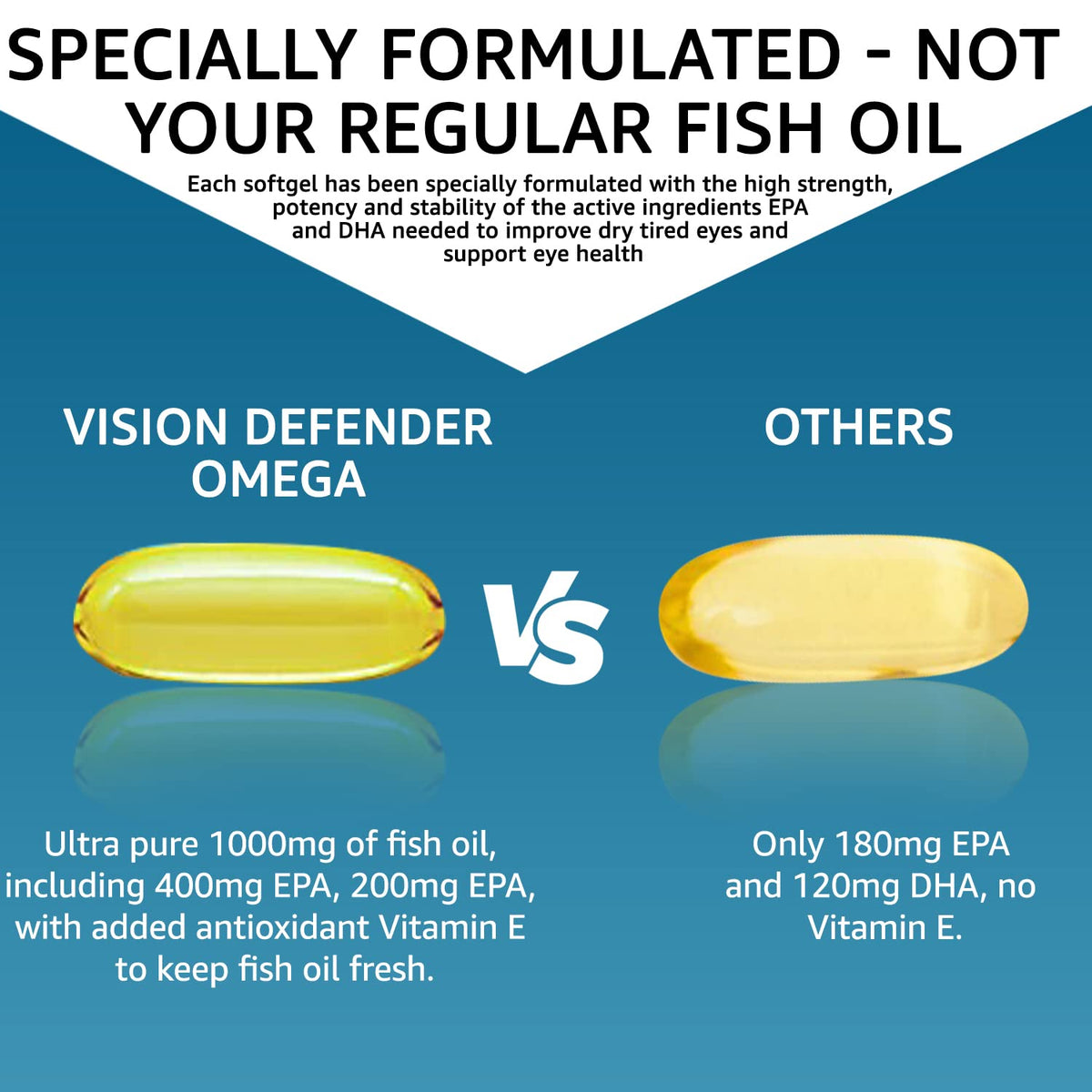 Packaging of Vision Defender Omega-3 supplement