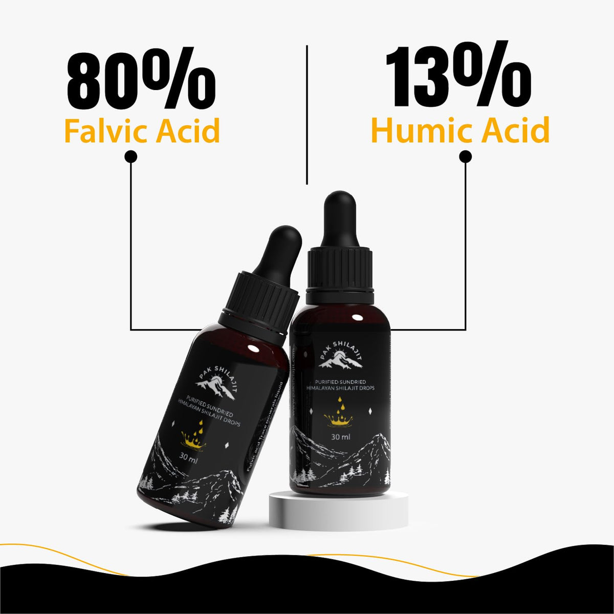 PakShilajit Shilajit liquide 30ML en contexte d'utilisation