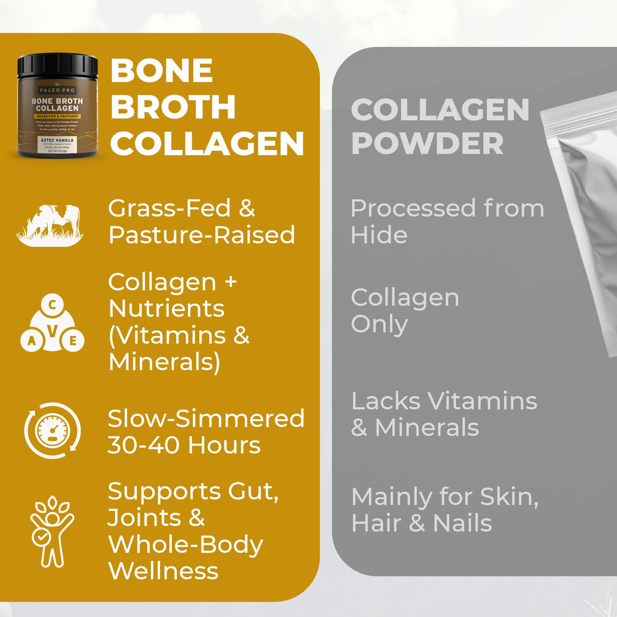 Paleo Pro Poudre de Collagène de Bouillon d'Os au Curcuma 472g emballage