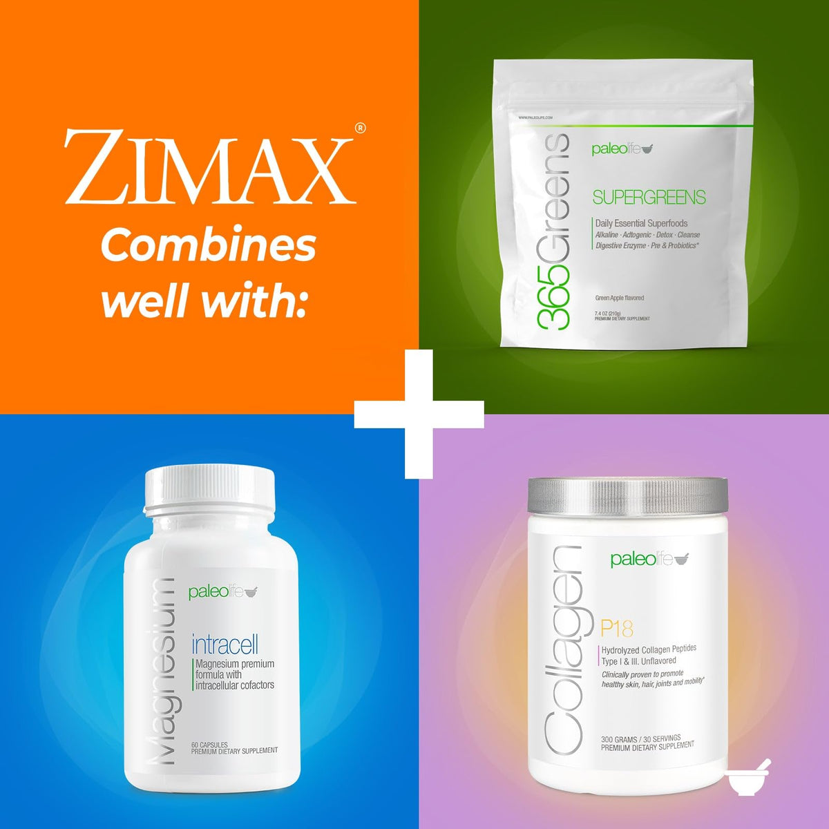 Paleolf ZIMAX Super ANTIOXIDANT en utilisation quotidienne