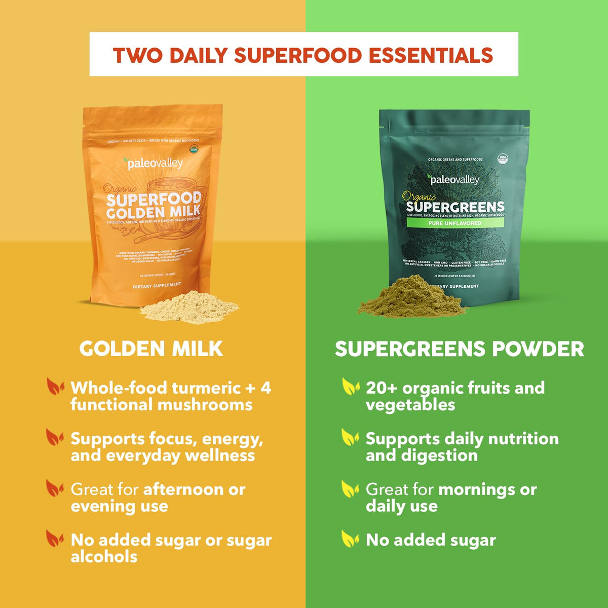 Paleovalley Golden Milk Superfood 440g ingrédients principaux
