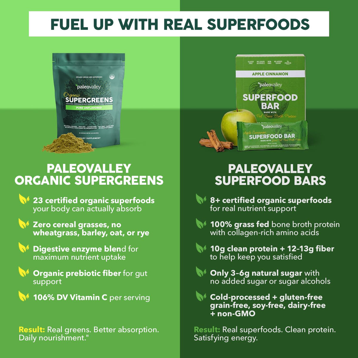 Paleovalley Poudre Supergreens Bio 272g sur une table