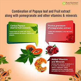 Papaya Complete, capsules végétales sur une surface blanche