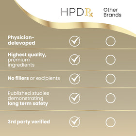 PAPCLEAR HPD Rx sur un fond neutre