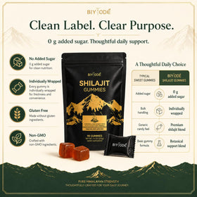 Paquet de gummies au Shilajit BIYODE sur une table