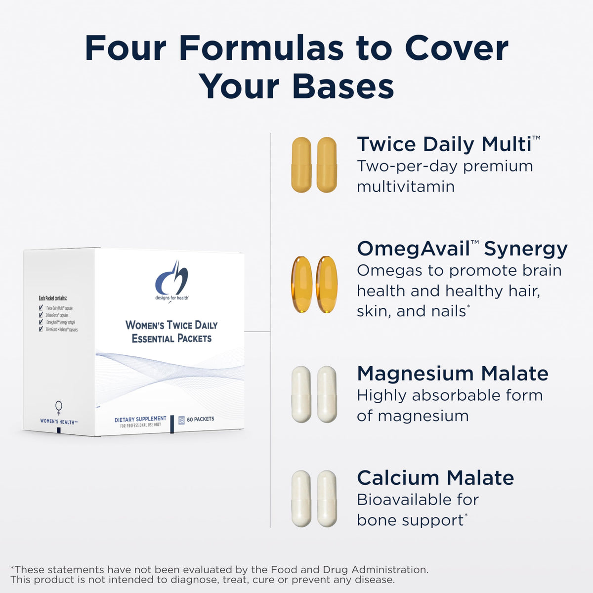 Paquets de multivitamines affichés sur une table