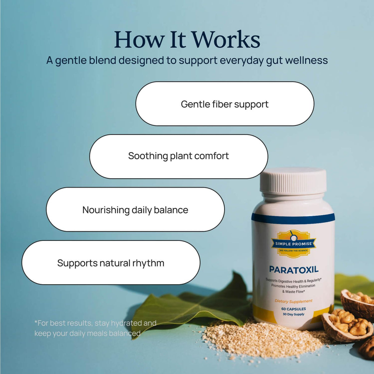 Paratoxil Capsules de Psyllium 68g sur un fond blanc