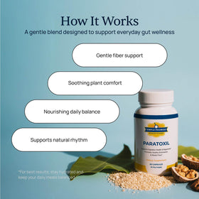 Paratoxil Capsules de Psyllium 68g sur un fond blanc