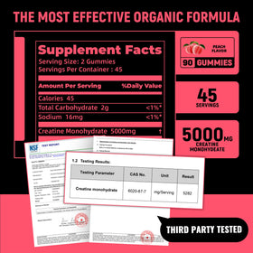 Parhaat Gummy de Créatine Monohydrate, emballage et dosage