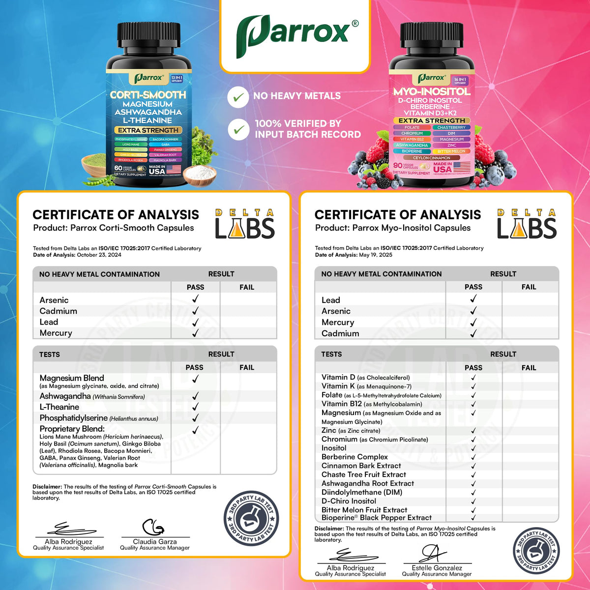 Parrox Bundle avec informations nutritionnelles visibles