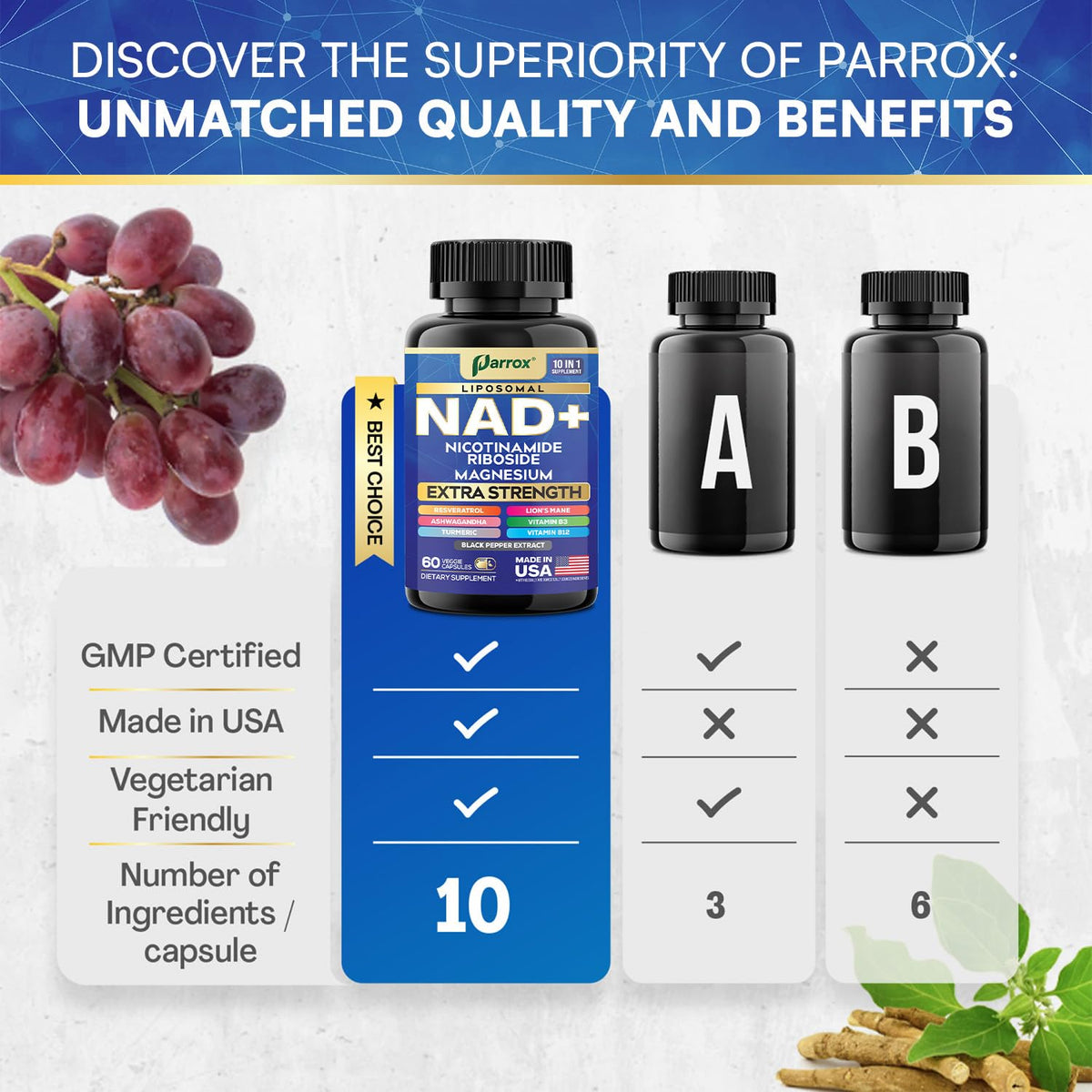 Parrox complément alimentaire NAD+ 10-en-1 60 capsules et ingrédients