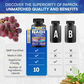 Parrox complément alimentaire NAD+ 10-en-1 60 capsules et ingrédients