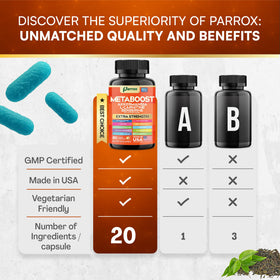 Parrox GLP-1 Complément Alimentaire 20-en-1, présentation des capsules