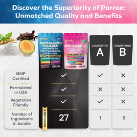 Parrox gummies displayed on a wooden table