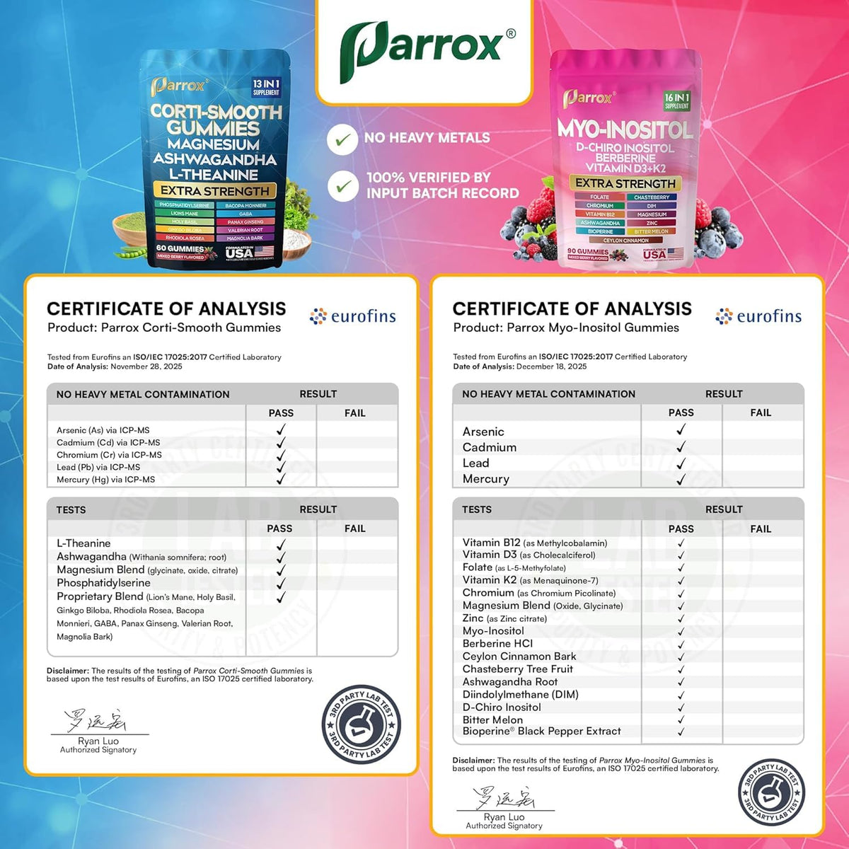 Parrox gummies with fresh ingredients around