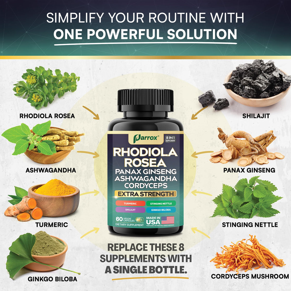 Parrox Rhodiola Rosea 8-en-1 ouvrant la boîte pour voir les capsules