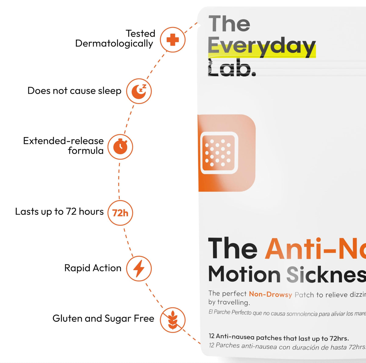 Patch anti-nausée THE EVERYDAY LAB application derrière l'oreille