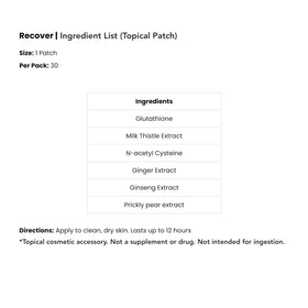 Patch de Récupération de The Patch Remedy présenté sur une surface plane