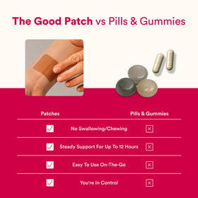Patch de Récupération The Good Patch avec thé vert