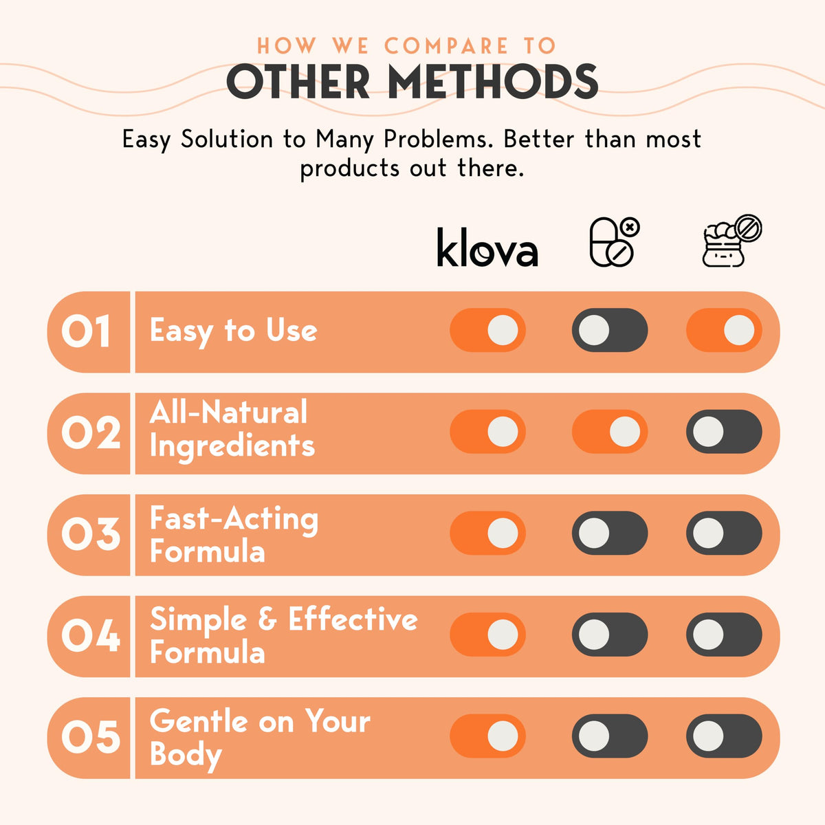Patch de sommeil Klova sur l'épaule au coucher