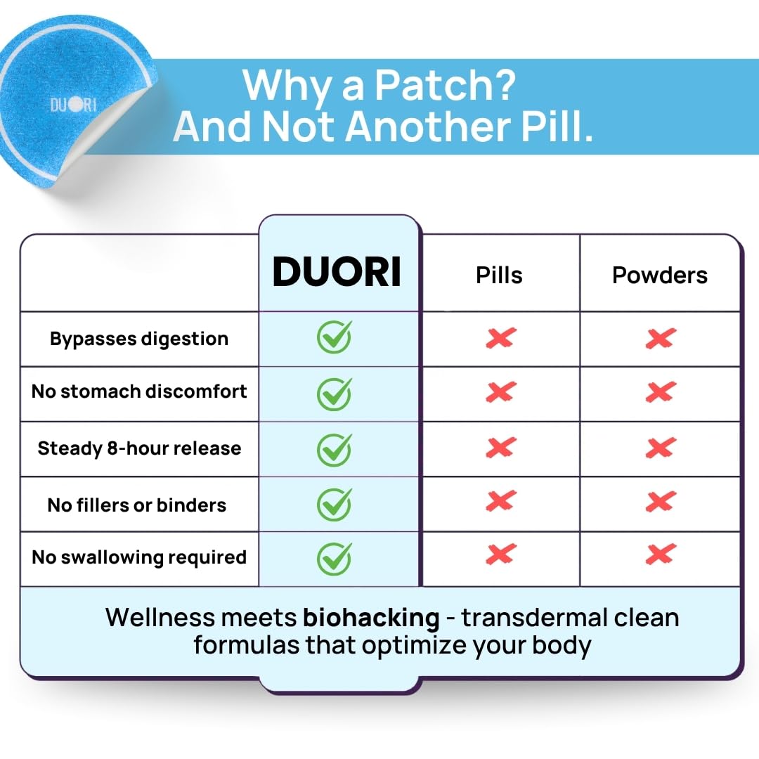 Patch de soutien daily DUORI en gros plan