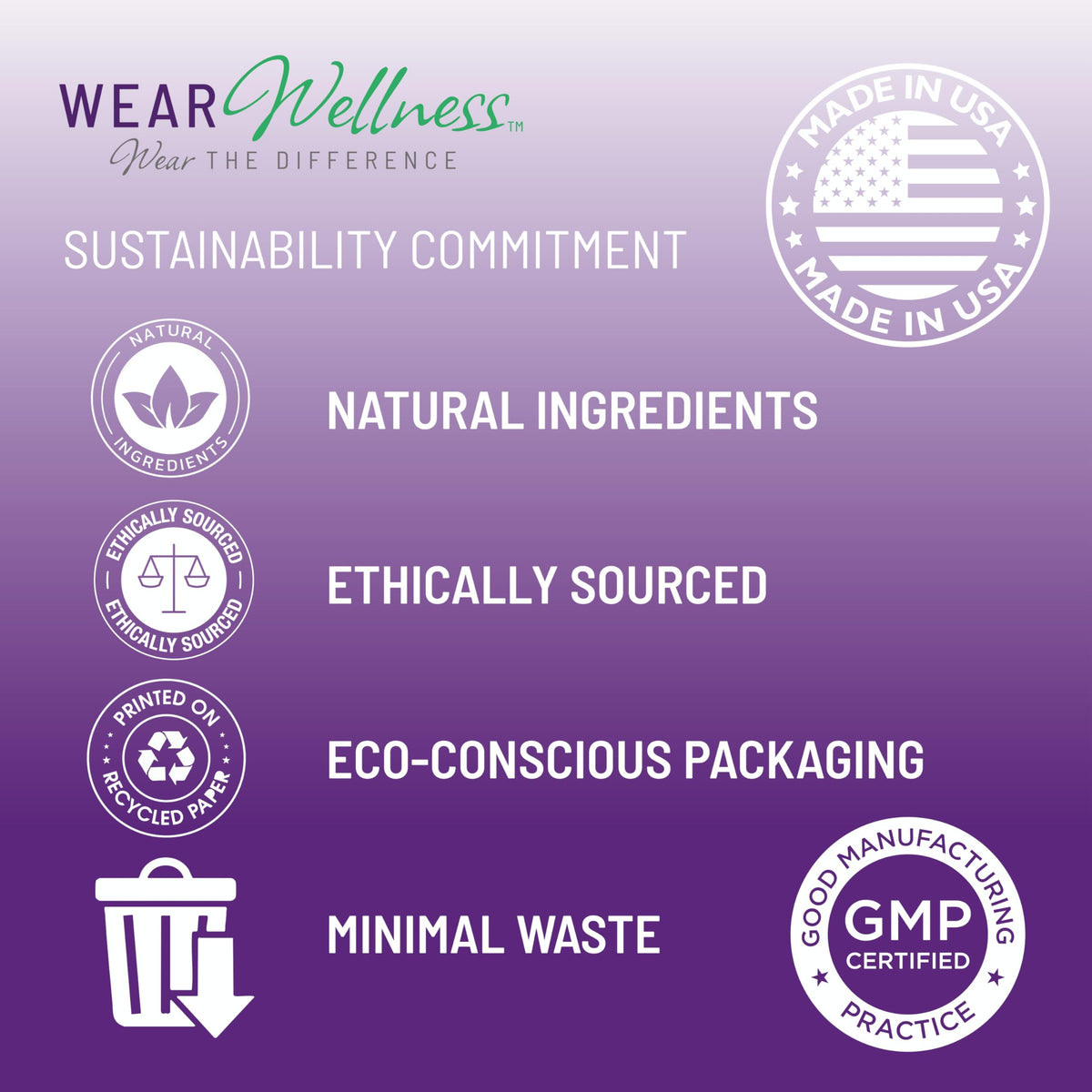 Patch Drift Wear Wellness en gros plan montrant la texture
