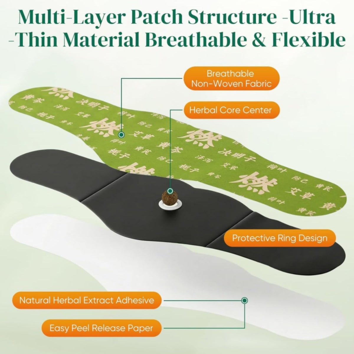 Patch herbes japonaises CRIVERY dans un cadre de vie quotidienne