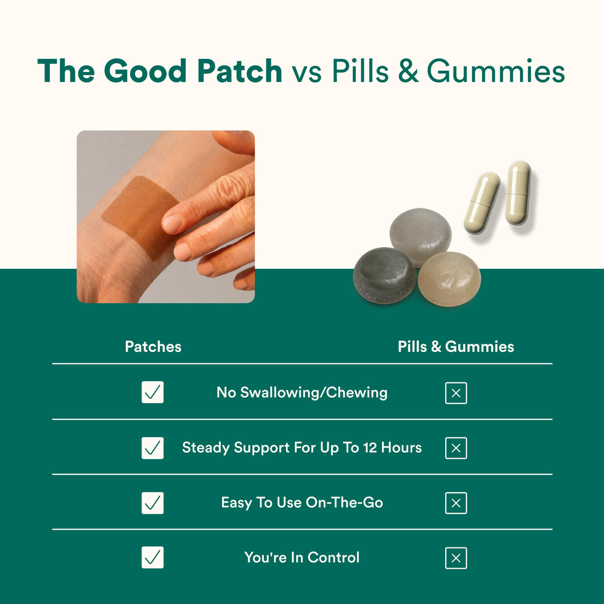 Patches Be Calm au chanvre de The Good Patch, arrière de l'emballage
