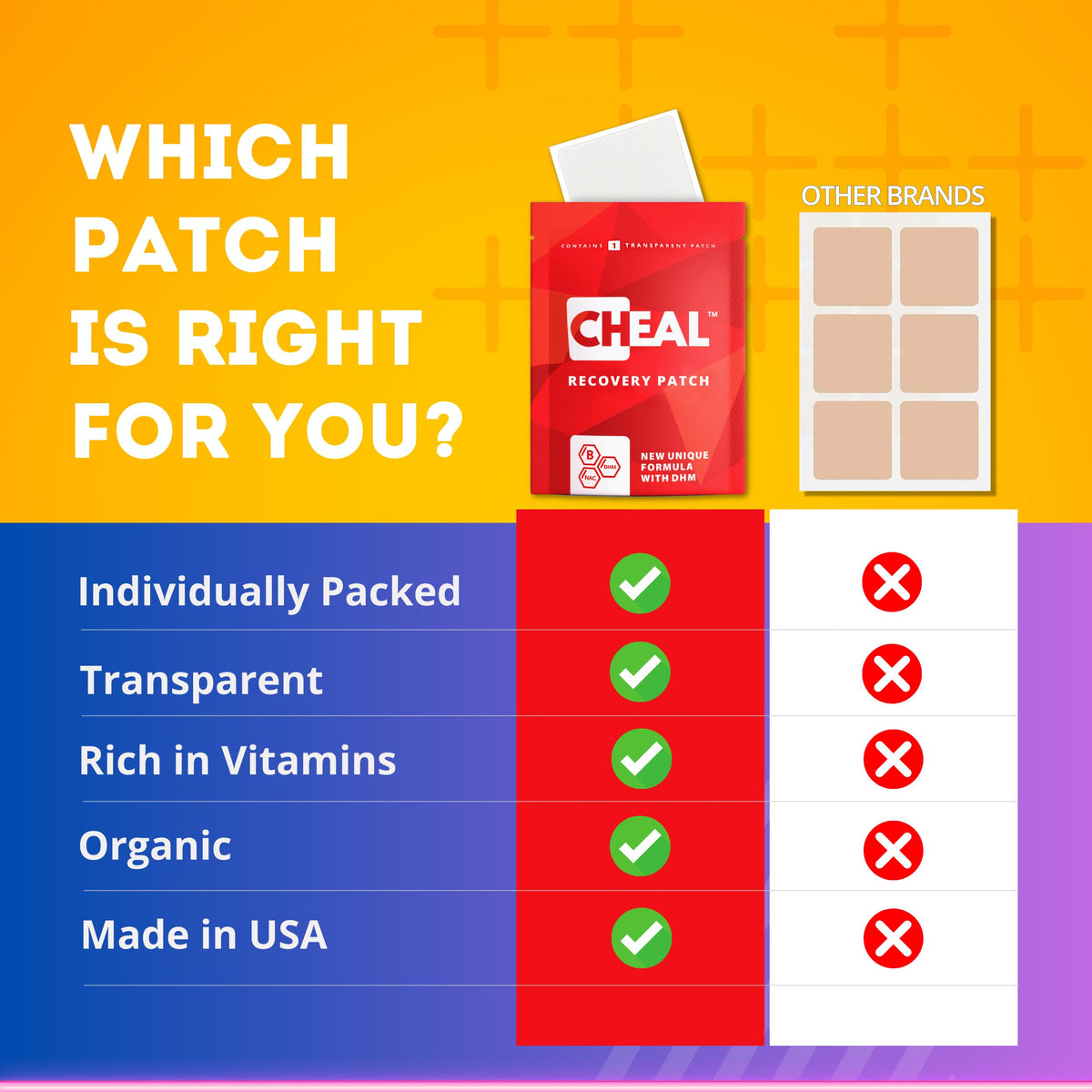 Patches CHEAL disposés sur une table lors d'une fête