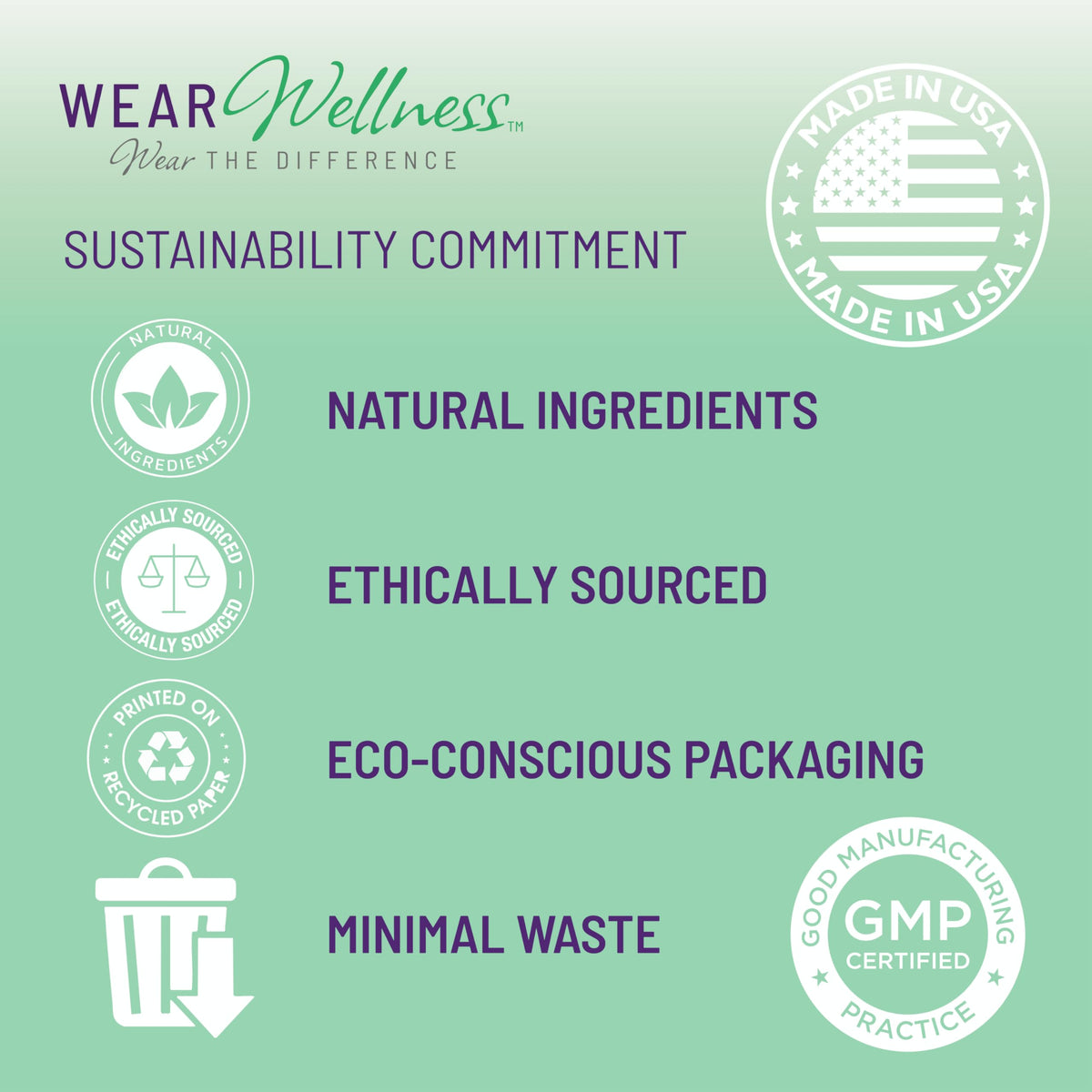 Patches Clarity Wear Wellness sur une table