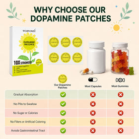 Patches de dopamine WCOVOMST caractéristiques de résistance à l'eau