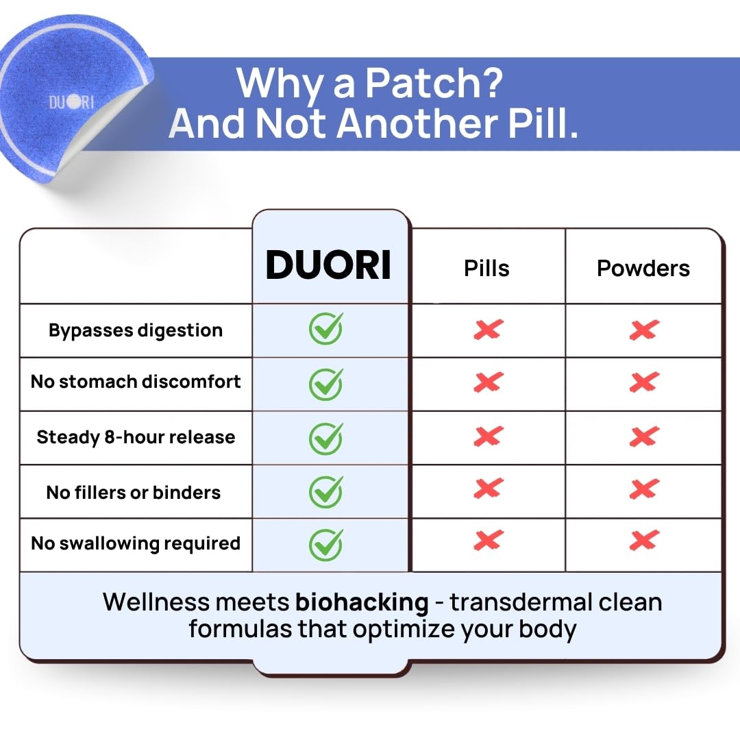 Patches de sommeil DUORI, arrière de la boîte avec informations