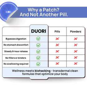 Patches de sommeil DUORI, arrière de la boîte avec informations