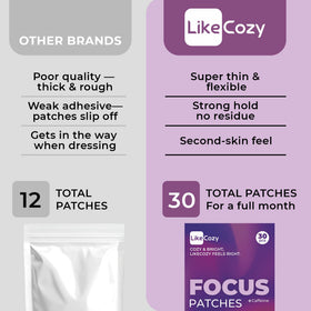 Patches LIKECOZY Focus avec des accessoires de voyage