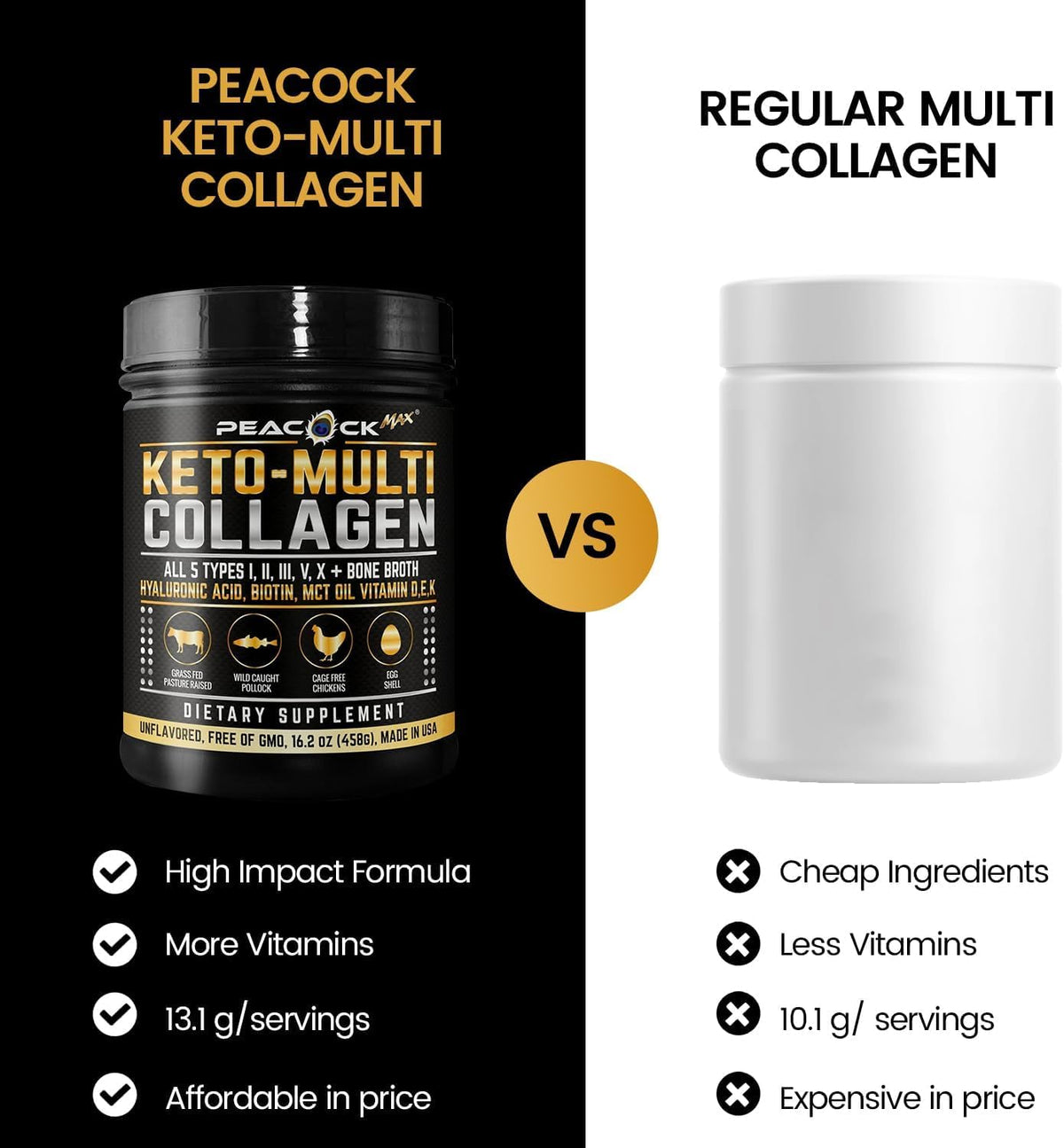 Peacock Max Collagène Multi Peptides 16,2 oz en poudre dans un shaker