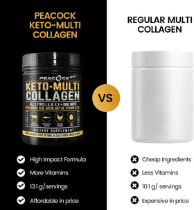 Peacock Max Collagène Multi Peptides 16,2 oz en poudre dans un shaker