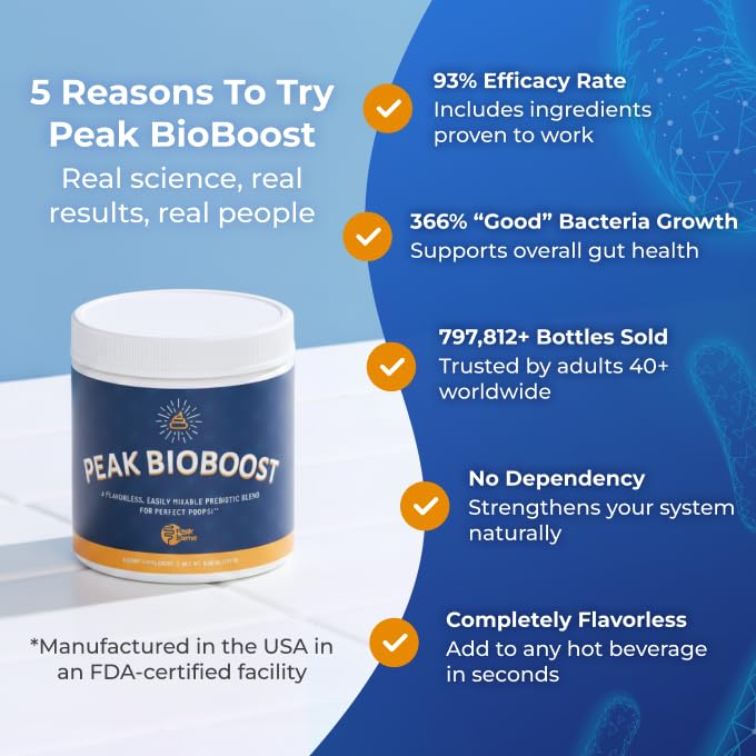 Peak Biome Peak BioBoost Complément Alimentaire Prébiotique - ingrédients