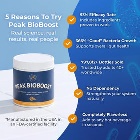 Peak Biome Peak BioBoost Complément Alimentaire Prébiotique - ingrédients