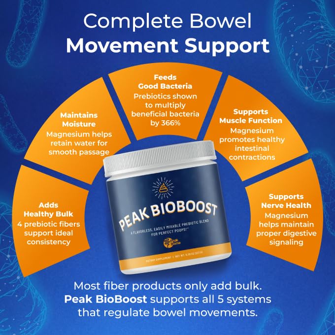 Peak Biome Peak BioBoost Complément Alimentaire Prébiotique - utilisation dans une boisson