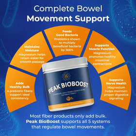 Peak Biome Peak BioBoost Complément Alimentaire Prébiotique - utilisation dans une boisson