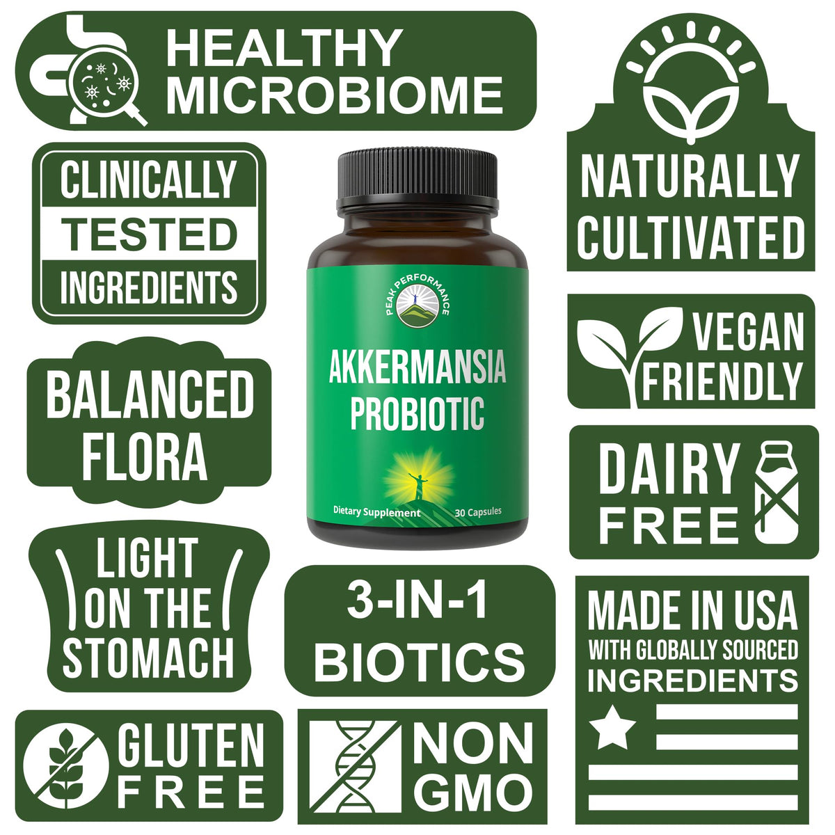 Peak Performance Akkermansia Probiotic Capsule with packaging