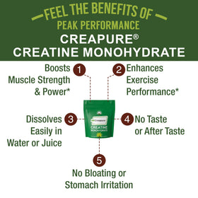 Peak Performance Créatine Monohydrate Creapure 168g dosage en poudre