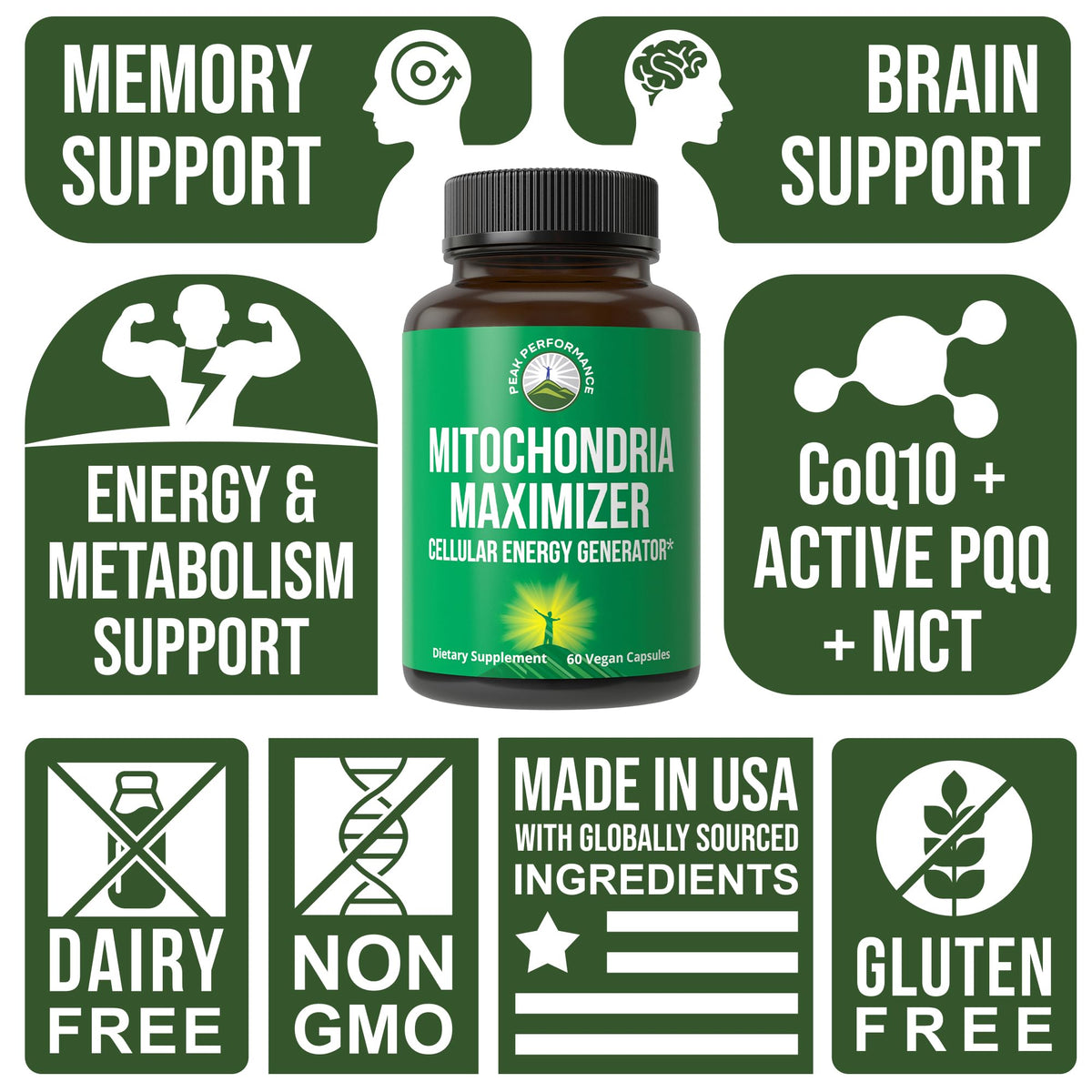 Peak Performance Mitochondria Maximizer ingredients list
