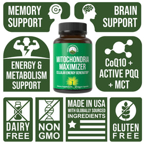 Peak Performance Mitochondria Maximizer ingredients list