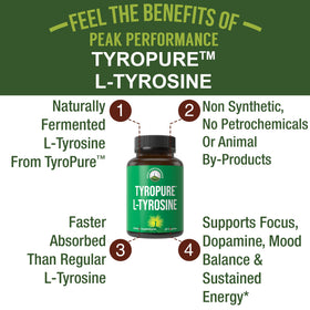 Peak Performance TyroPure L-Tyrosine 500mg capsules side view