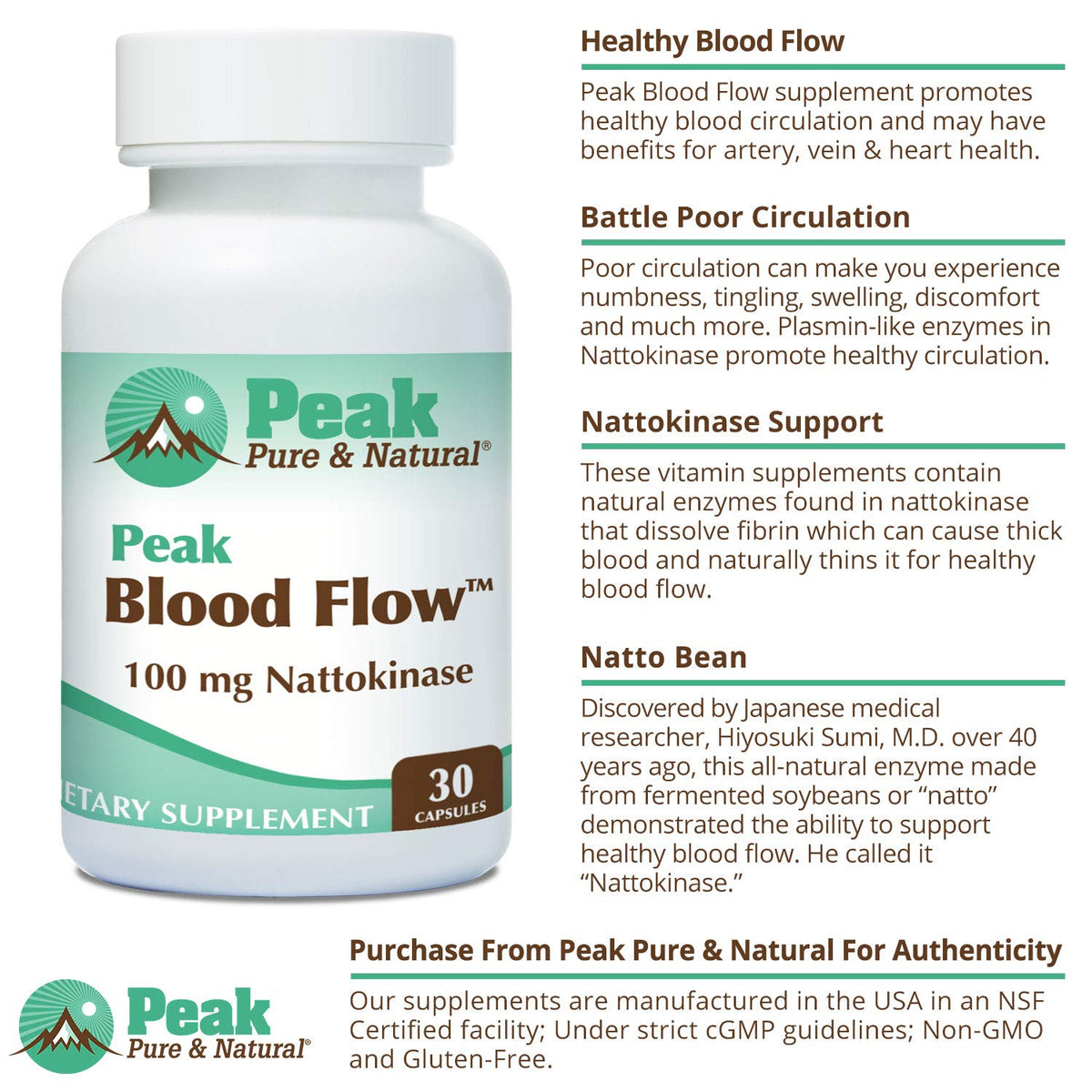 Peak Pure & Natural Nattokinase 100mg 30 capsules arrière
