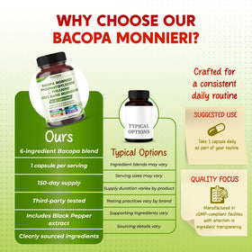 PEAKPURY Bacopa flacon sur une table en bois