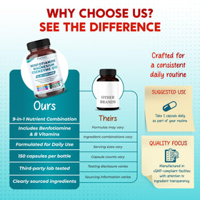 PEAKPURY Benfotiamine capsules en mode de vie actif