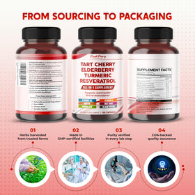 PEAKPURY Complément Alimentaire Cerise Acide avec fruits