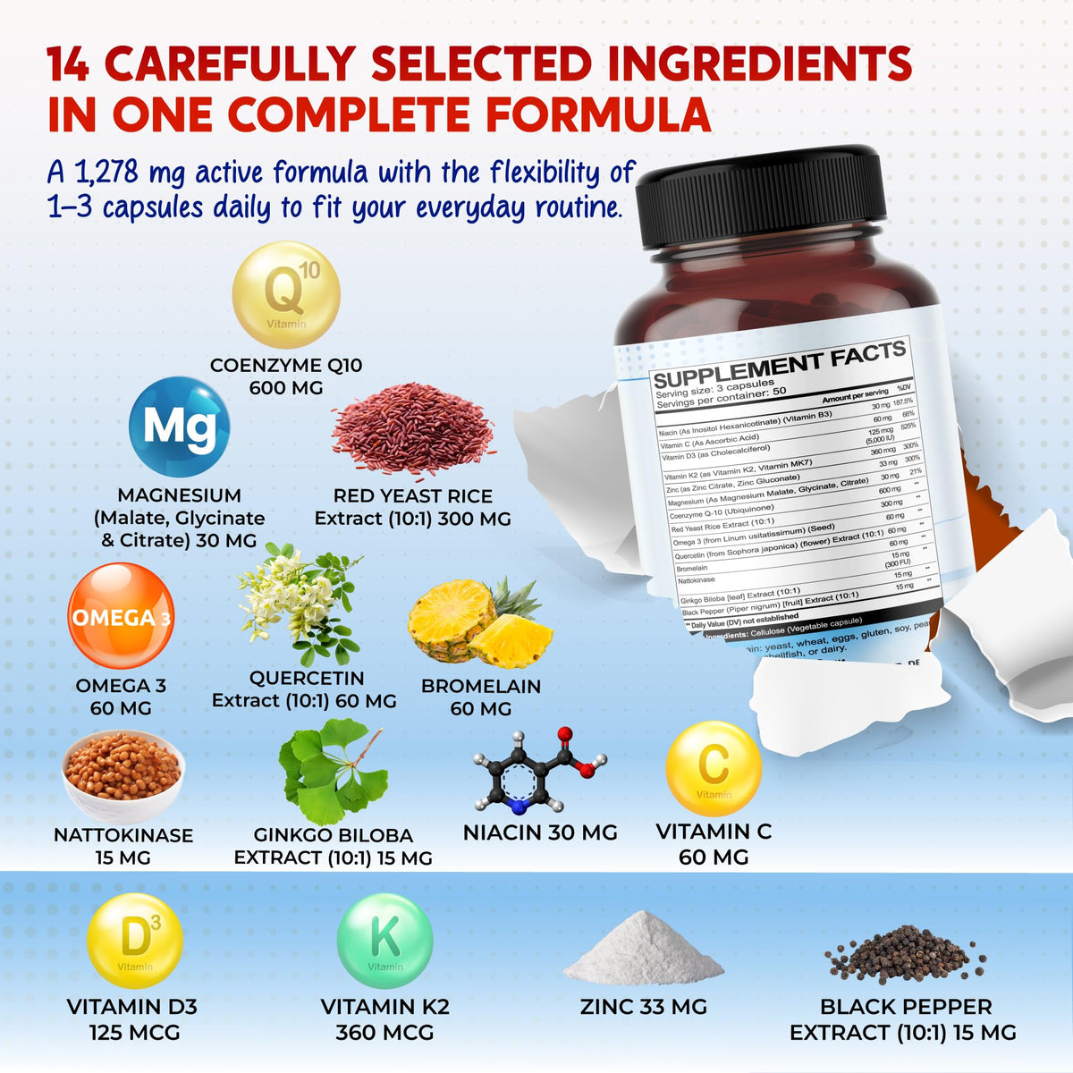 PEAKPURY CoQ10 Complex 1278 mg capsules ouvertes
